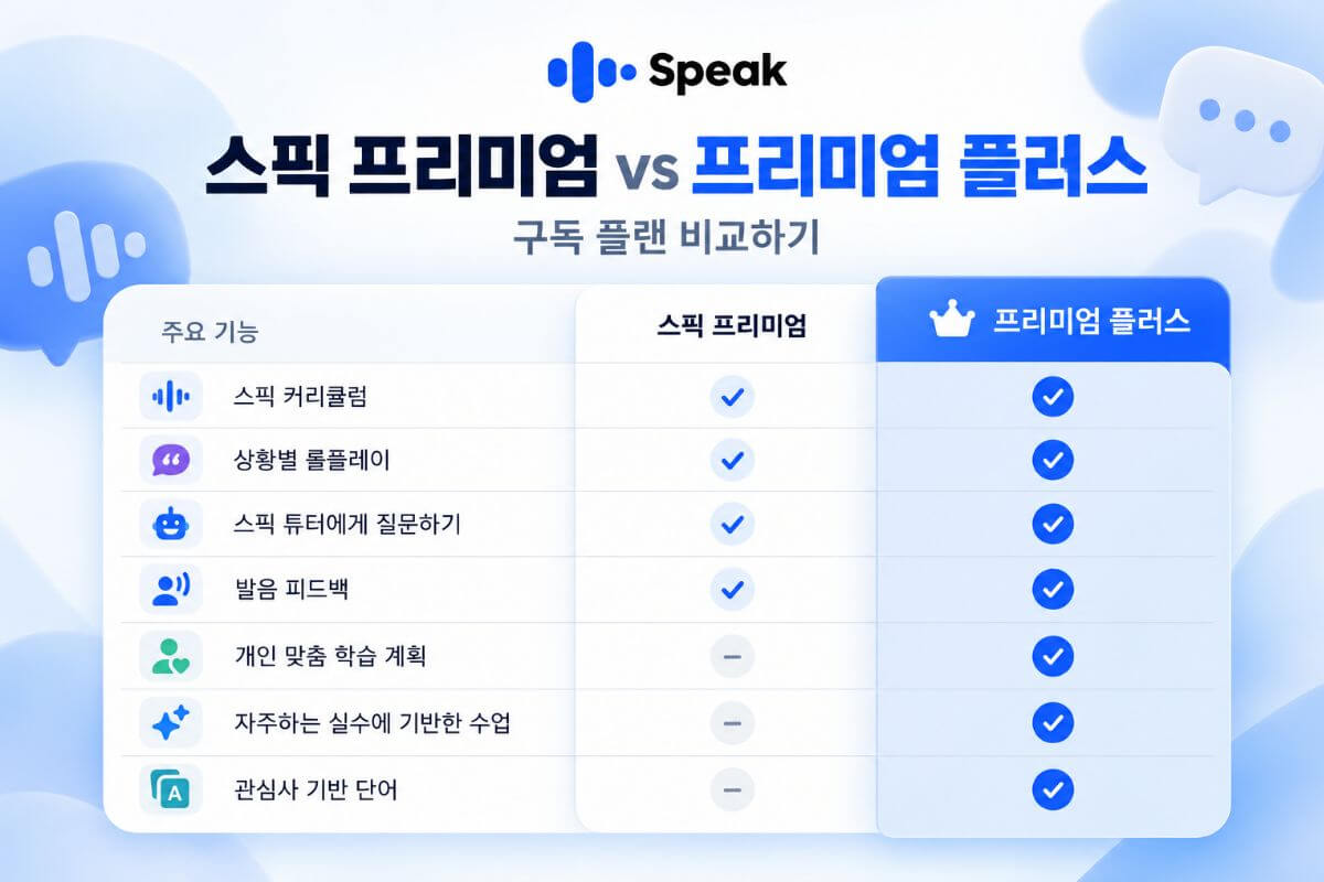 스픽 기능비교